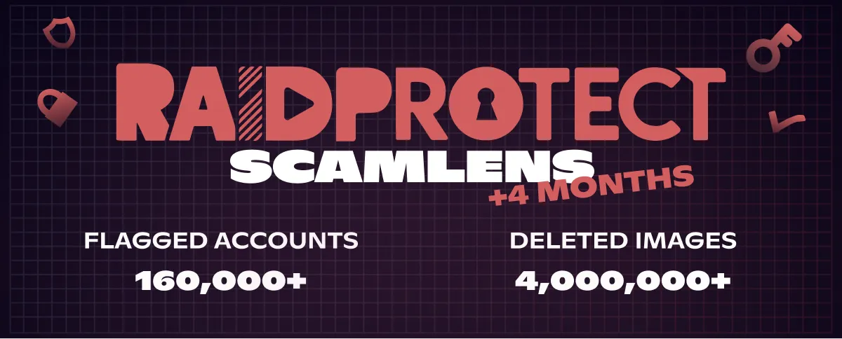 RaidProtect: Threat Weather June 2026